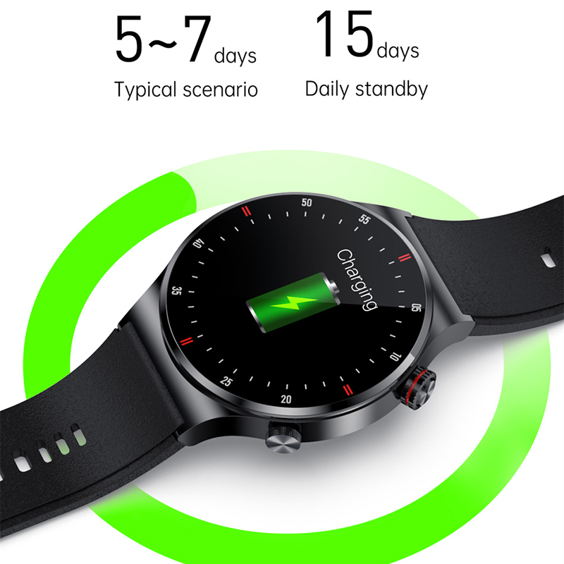 2026 New ECG+PPG Bluetooth Cal - Men'S Fashion Week 2026 review and price