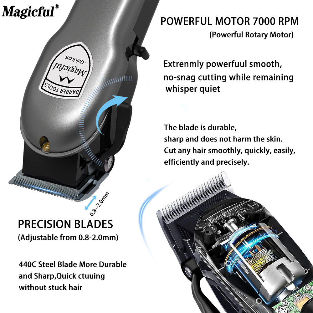 Magicful Fashion Professional  - Men'S Fashion Haircuts review and price