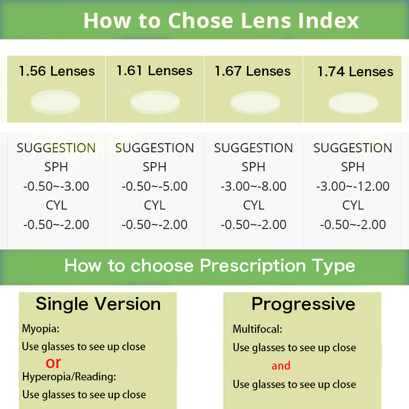 ZENOTTIC  2026 Fashion Aviator - Mens Fashion Reading Glasses review and price