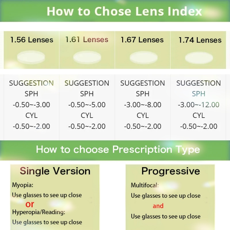 Xbora TR90 Titanium Optical Pr - Mens Fashion Reading Glasses review and price